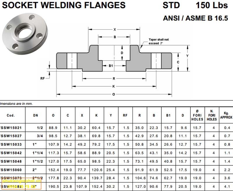 Socket weld Flange ANSI 150LBS
