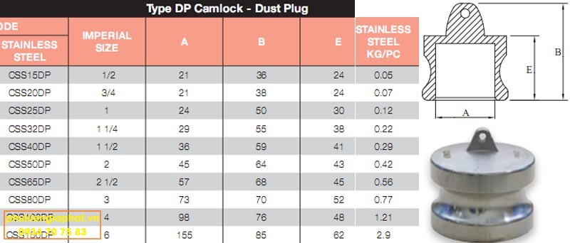 Dicemension camlock type DP