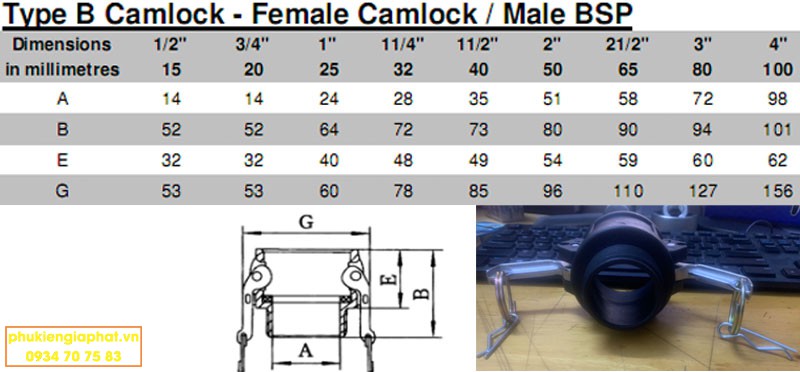 Decimension camlock type B