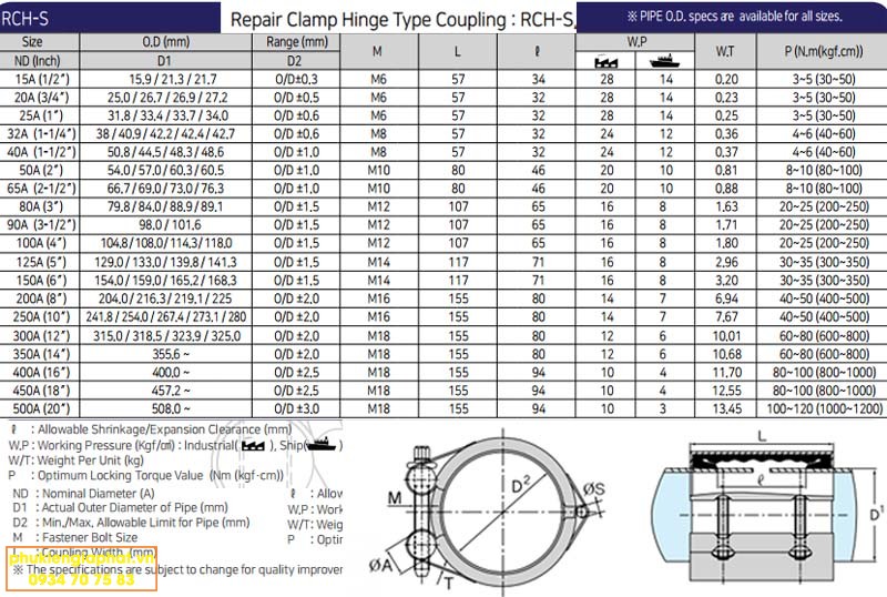 Dimensiono Repair clamp coupling RCH S Young Nam Korea
