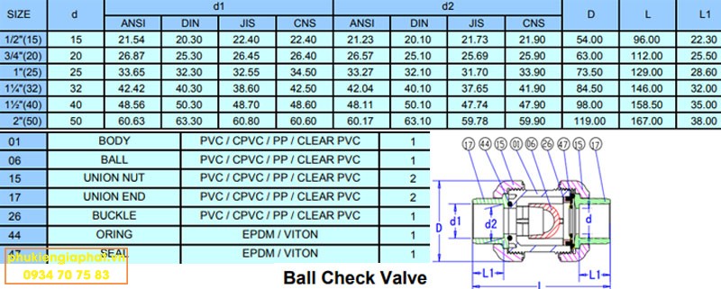 Dimension Ball check valve true union