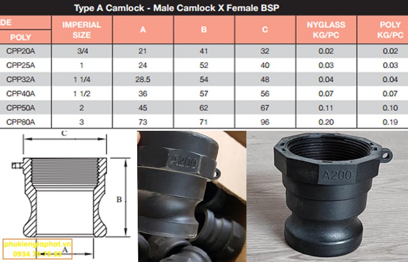 Camlock coupling type A DN40