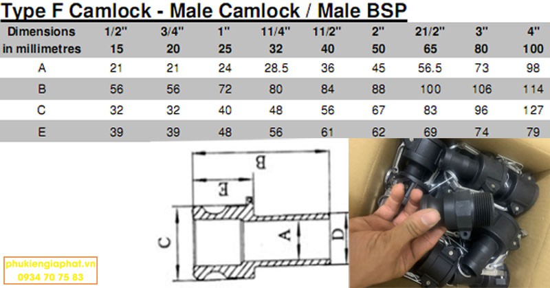 Dimension camlock typeF Poly
